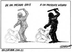 Historical perspective