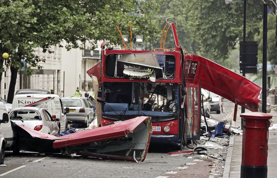 Terrorism analysis discussion